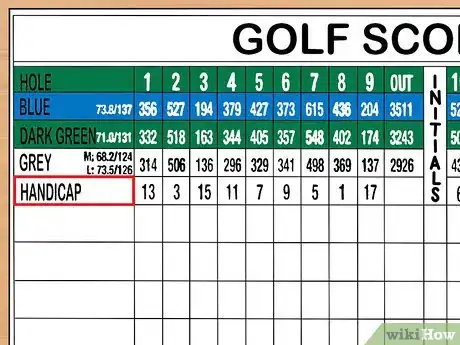 Imagen titulada Read a Golf Scorecard Step 4