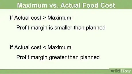 Imagen titulada Calculate Food Cost Step 12