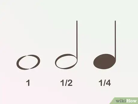 Imagen titulada Learn Keyboard Notes Step 6