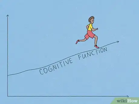 Imagen titulada Memorize Step 13