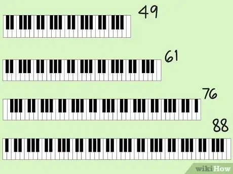 Imagen titulada Play Middle C on the Piano Step 5