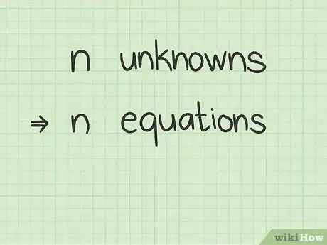 Imagen titulada Solve Matrices Step 1