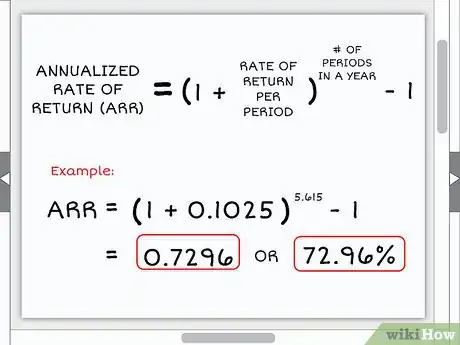 Imagen titulada Annualize Step 8