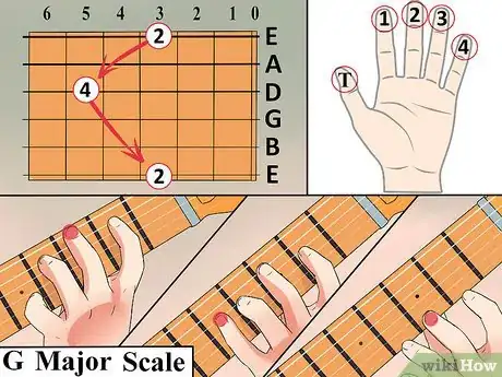 Imagen titulada Practice Guitar Scales Step 3