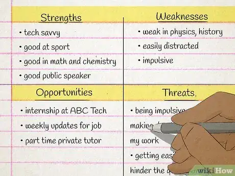 Imagen titulada Raise Your Grades Quickly Step 2