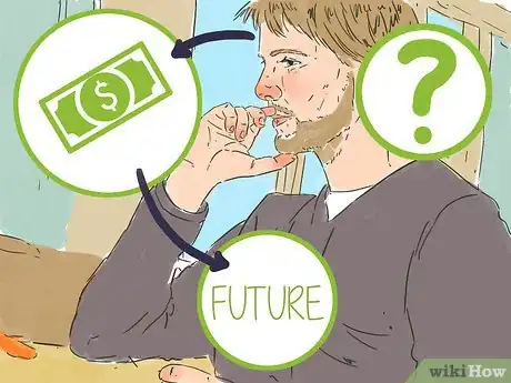 Imagen titulada Discount Cash Flow Step 2