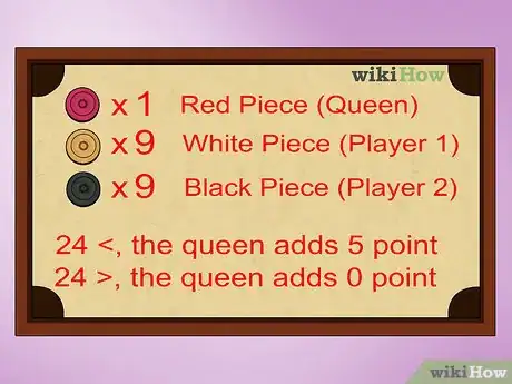 Imagen titulada Play Carrom for Beginners Step 2