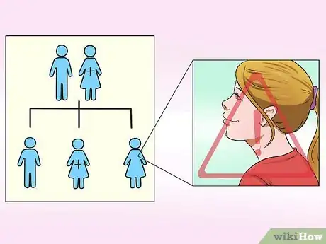 Imagen titulada Do a Breast Self Exam Step 2