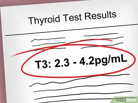 Imagen titulada Read Thyroid Test Results Step 9