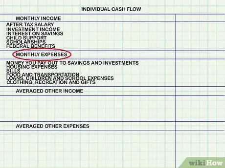 Imagen titulada Calculate Cash Flow Step 8