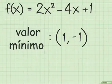 Imagen titulada Find_the_Maximum_or_Minimum_Value_of_a_Quadratic_Function_Easily_Step_15