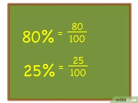 Imagen titulada Multiply or Divide Two Percentages Step 11