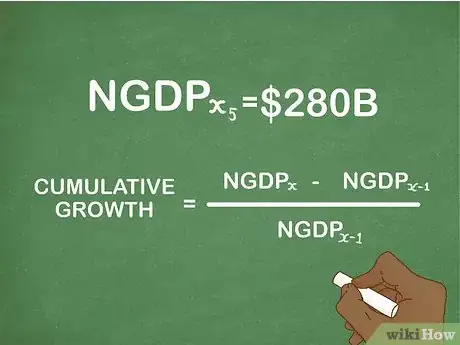 Imagen titulada Calculate the Growth Rate of Nominal GDP Step 9