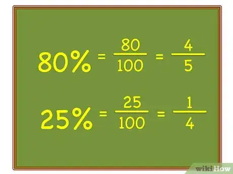 Imagen titulada Multiply or Divide Two Percentages Step 12