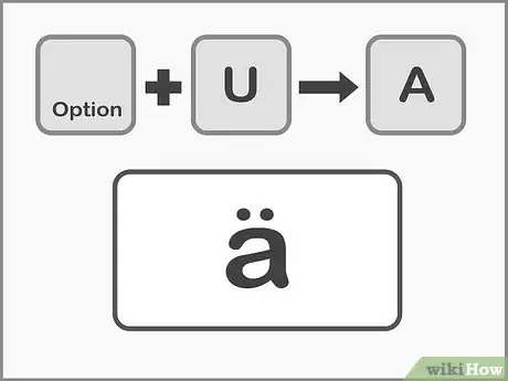 Imagen titulada Put Accents on Letters Step 21