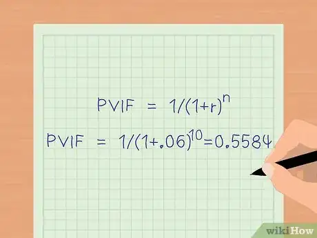 Imagen titulada Calculate Bond Discount Rate Step 4