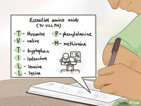 Imagen titulada Study for Finals Step 17