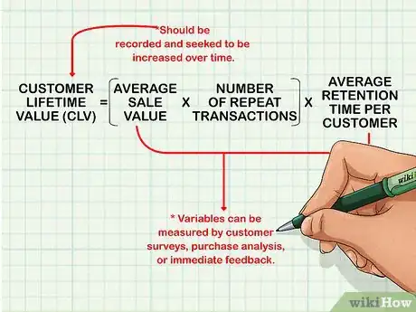 Imagen titulada Measure Company Growth Step 5