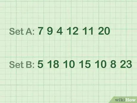 Imagen titulada Find the IQR Step 4