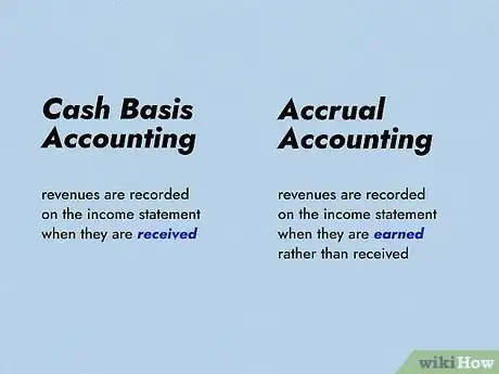 Imagen titulada Account For Deferred Revenue Step 1