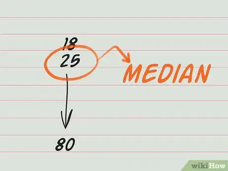 Imagen titulada Calculate Average Age Step 5