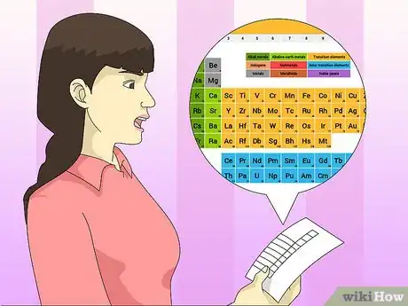 Imagen titulada Learn Chemistry Step 2