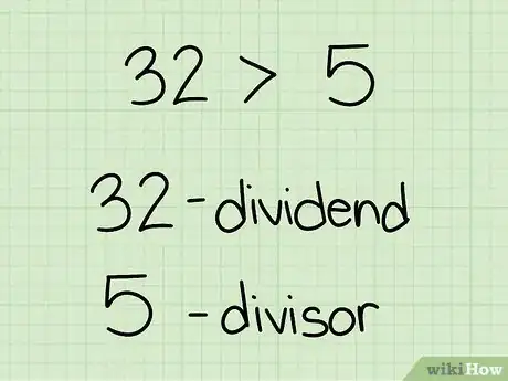 Imagen titulada Find the Greatest Common Divisor of Two Integers Step 3