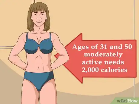 Imagen titulada Calculate Fat Calories Step 4