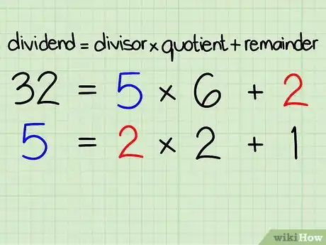 Imagen titulada Find the Greatest Common Divisor of Two Integers Step 8