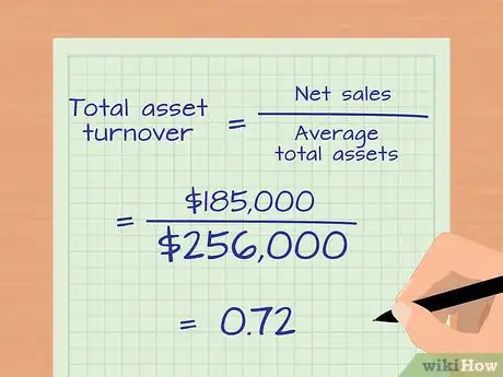 Imagen titulada Calculate the Total Asset Turnover Step 4