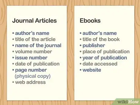 Imagen titulada Cite a PDF Step 1