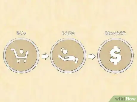 Imagen titulada Buy Something Online Without a Credit Card Step 7