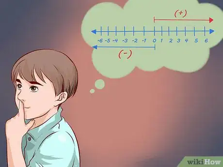Imagen titulada Add and Subtract Integers Step 10