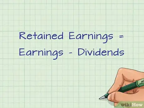 Imagen titulada Calculate Intrinsic Value Step 9