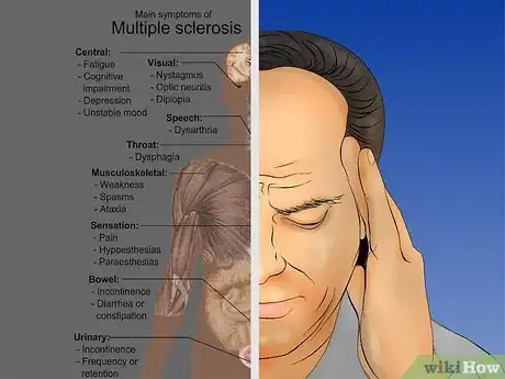 Imagen titulada Diagnose Multiple Sclerosis Step 4