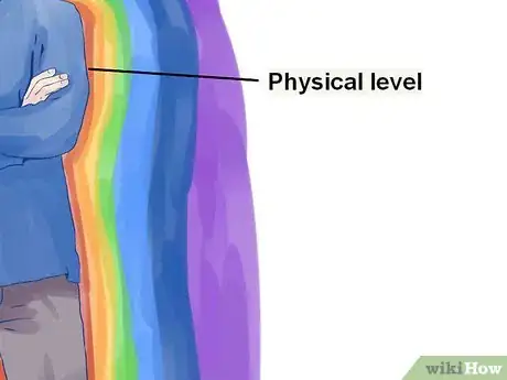 Imagen titulada See Auras Step 3Bullet1