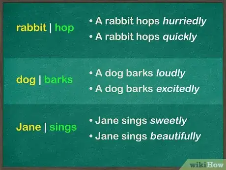 Imagen titulada Teach Adverbs Step 4