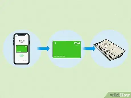 Imagen titulada How Long Does It Take for the Cash App Card to Ship Step 4