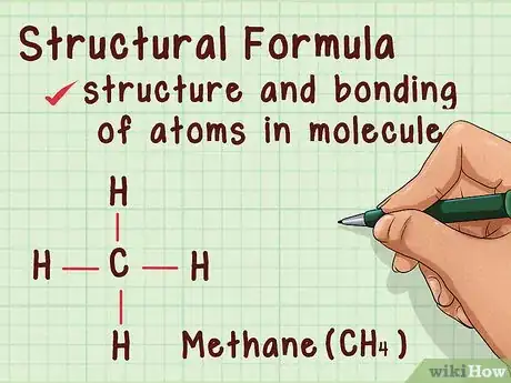 Imagen titulada Find Molecular Formula Step 13