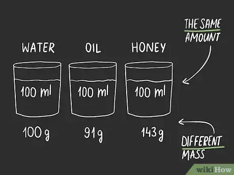 Imagen titulada Convert Milliliters (mL) to Grams (g) Step 8