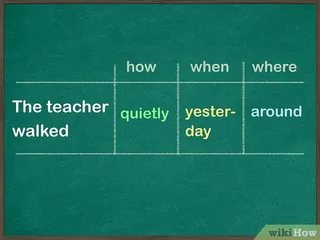 Imagen titulada Teach Adverbs Step 7