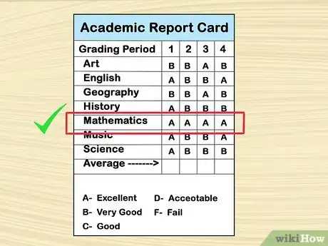 Imagen titulada Advertise to Be a Tutor Step 1