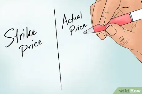 Imagen titulada Exercise an Option Step 11