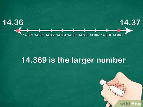 Imagen titulada Order Decimals from Least to Greatest Step 13