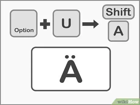 Imagen titulada Put Accents on Letters Step 22