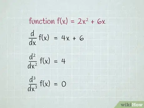 Imagen titulada Take Derivatives Step 8