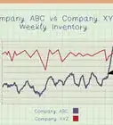 calcular los días en inventario