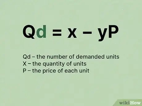 Imagen titulada Find Equilibrium Quantity Step 2