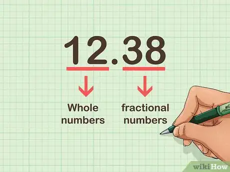 Imagen titulada Order Decimals from Least to Greatest Step 15
