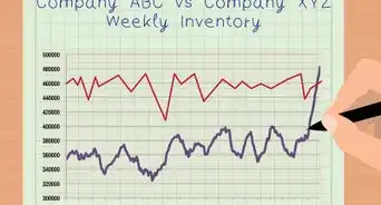 calcular los días en inventario